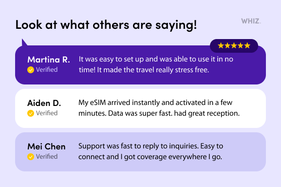 Look at what others are saying about eSIM USA by WHIZ
